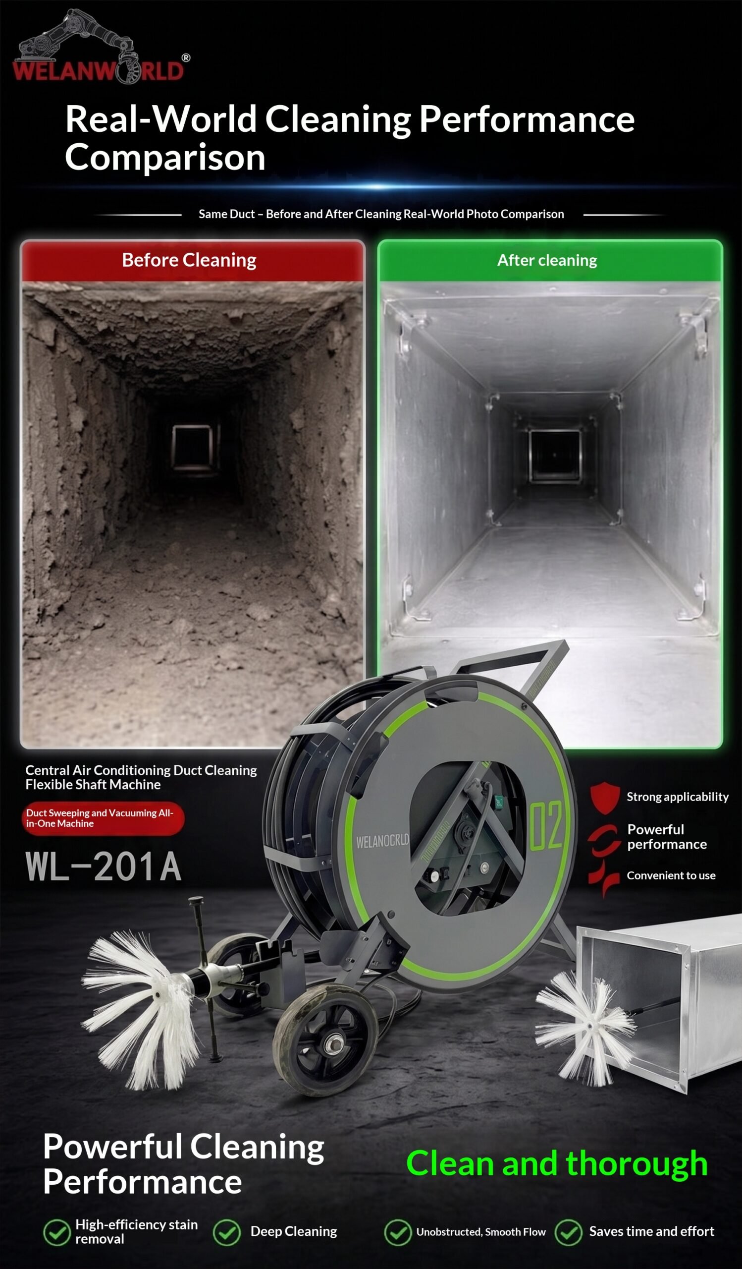 Rotary Brush Duct Cleaning Equipment Clean Circular and Rectangular Ducts Cleaning Machine - Image 10
